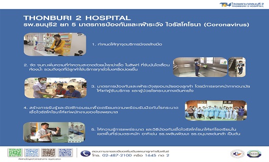 ตระหนัก เรียนรู้ ป้องกันไวรัสโคโรนาสายพันธุ์ใหม่ 2019