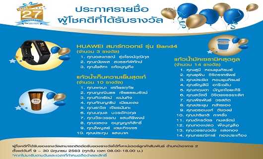 ประกาศรายชื่อผู้โชคดีจากกิจกรรม