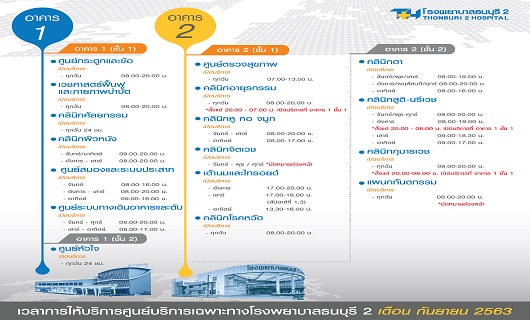 เวลาการให้บริการศูนย์บริการเฉพาะทางโรงพยาบาลธนบุรี 2 