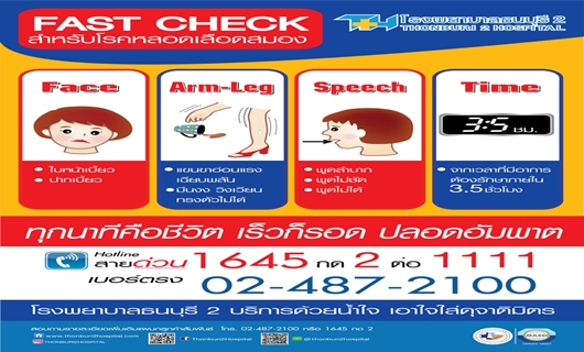 FAST CHECK 1645 กด 2 ต่อ 1111